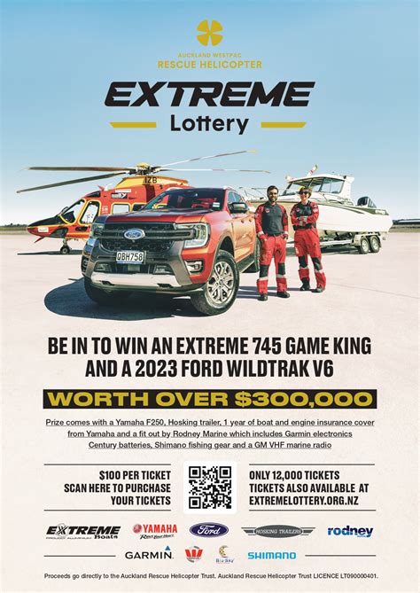 www lottery extreme|Lottery Extreme (@LotteryExtreme) .
